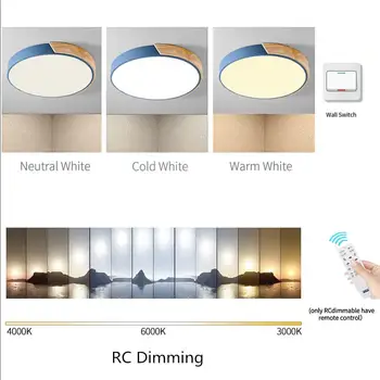 אור תקרת LED מודרני המנורה בסלון תאורה חדר שינה מטבח, משטח הר סומק פנל שליטה מרחוק